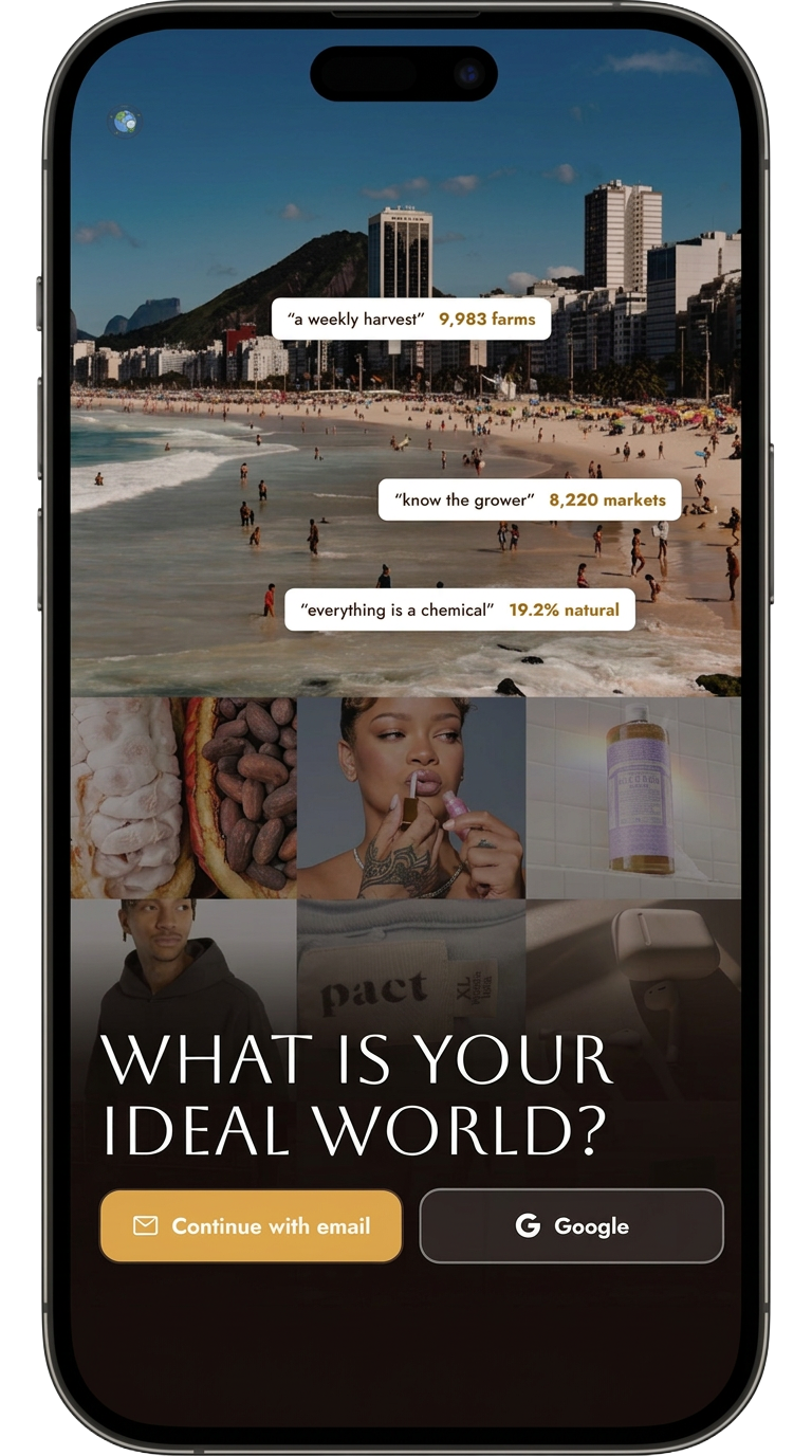 My Ideal World app: products, places and positive habits